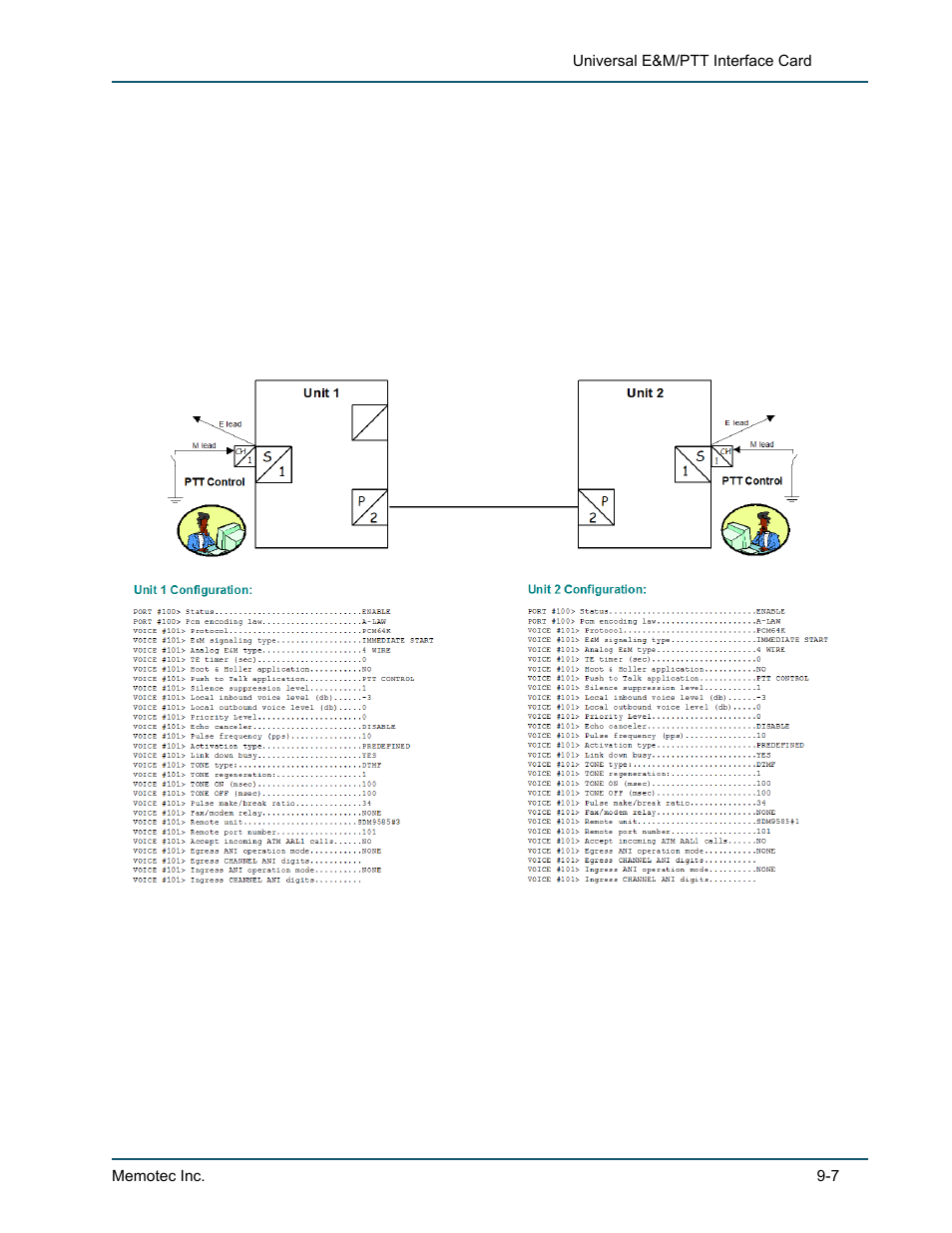 2 two remote locations scenario, Two remote locations scenario -7, Push-to-talk application: scenario 2 -7 | Figure 9-3, Push-to-talk | Comtech EF Data SDM-9220 User Manual | Page 135 / 144