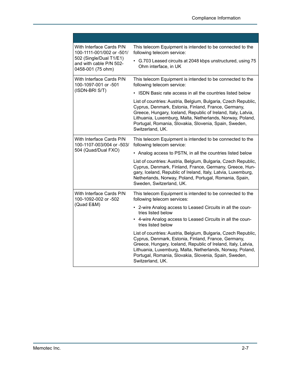 4 en55022 and cispr22 statement, En55022 and cispr22 statement -7 | Comtech EF Data SDM-9220 User Manual | Page 27 / 144