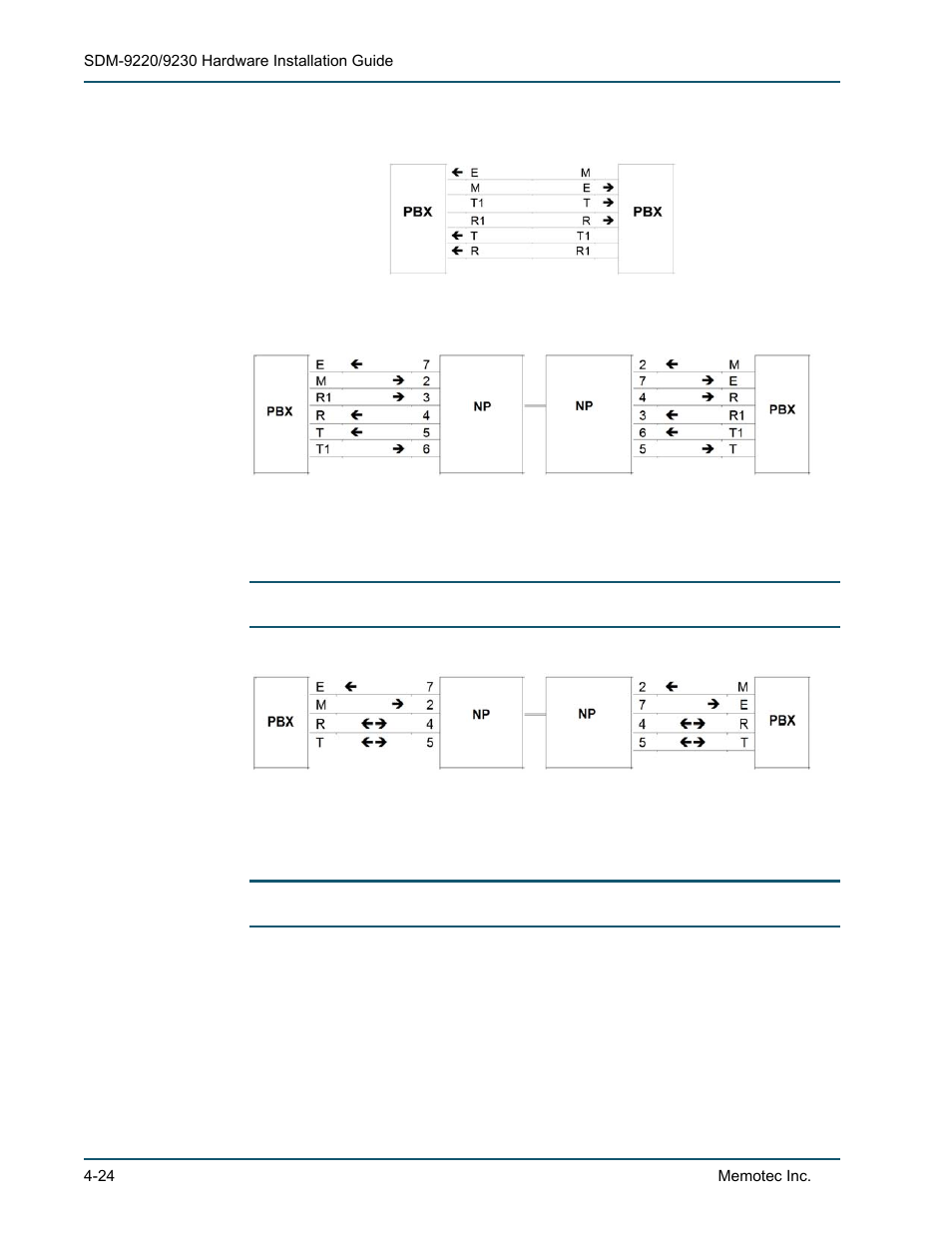 Four-wire e&m connections -24, Two-wire e&m connections -24, In a multiplexing | Comtech EF Data SDM-9220 User Manual | Page 66 / 144