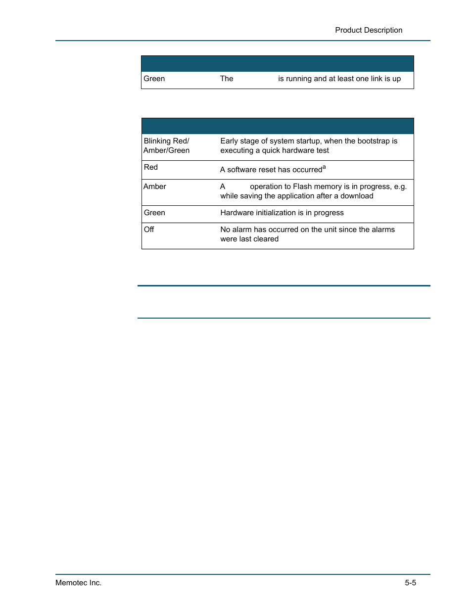 Alarm led states -5, Table 5-5 | Comtech EF Data SDM-9220 User Manual | Page 83 / 144