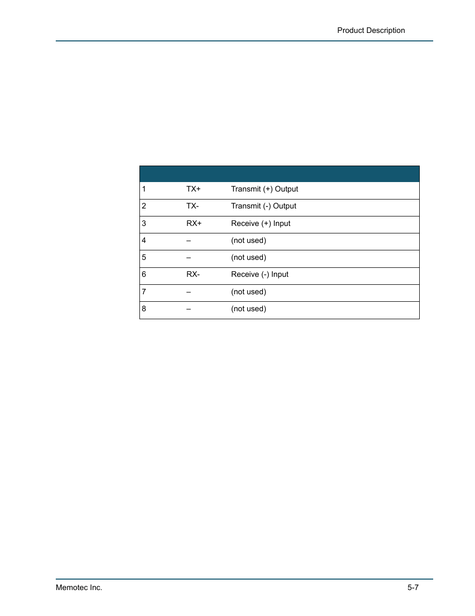 3 lan cables, Rj-45 connector for ethernet lan port, Lan cables -7 | Rj-45 pinout for ethernet lan port -7 | Comtech EF Data SDM-9220 User Manual | Page 85 / 144