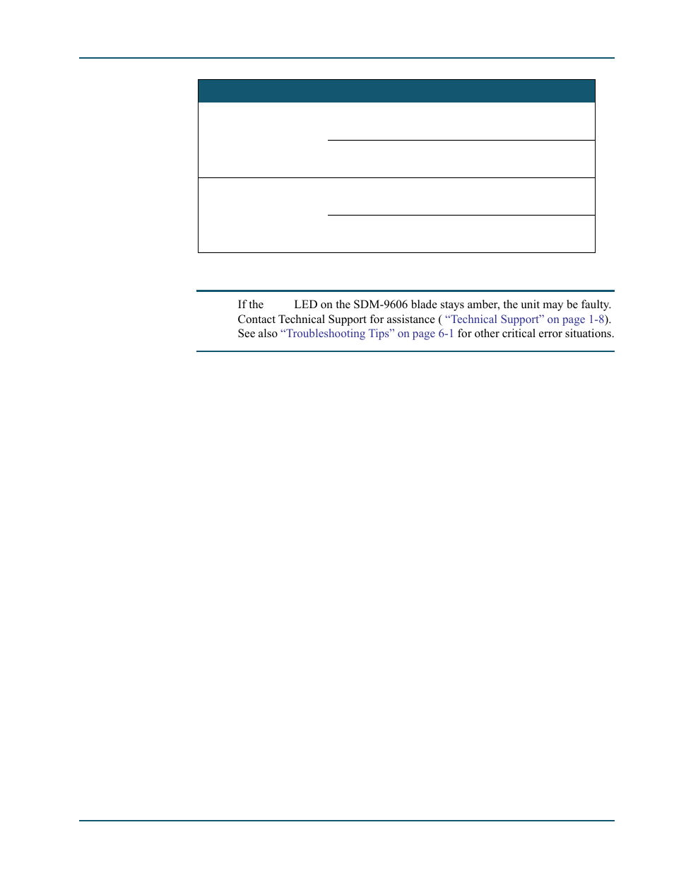 Comtech EF Data SDM-9600 User Manual | Page 55 / 94