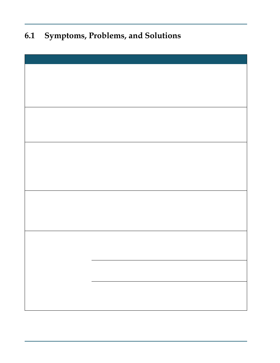 1 symptoms, problems, and solutions, Symptoms, problems, and solutions -2 | Comtech EF Data SDM-9600 User Manual | Page 82 / 94