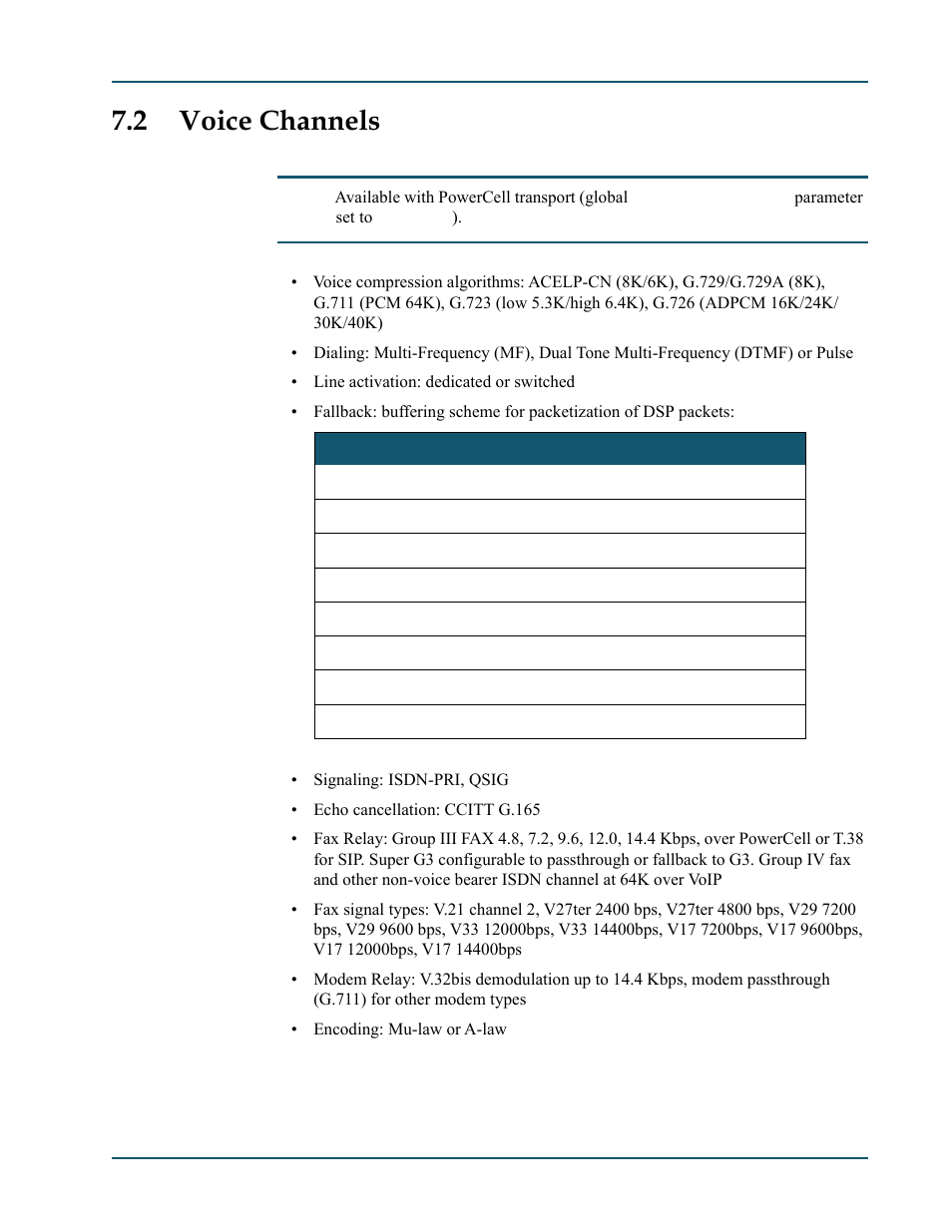 2 voice channels, Voice channels -3 | Comtech EF Data SDM-9600 User Manual | Page 87 / 94