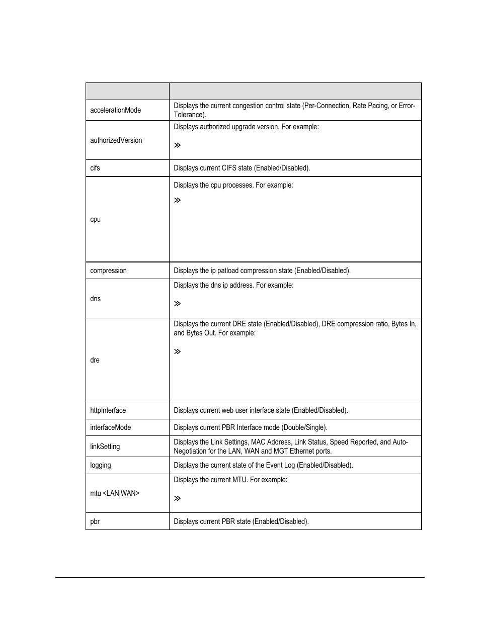 2 ‘get’ query | Comtech EF Data turboIP-G2 User Manual | Page 104 / 172