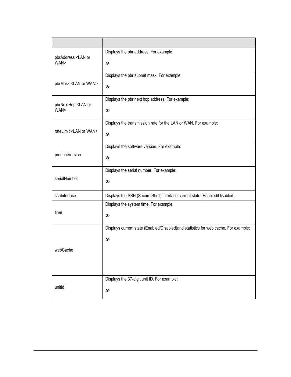 Comtech EF Data turboIP-G2 User Manual | Page 105 / 172