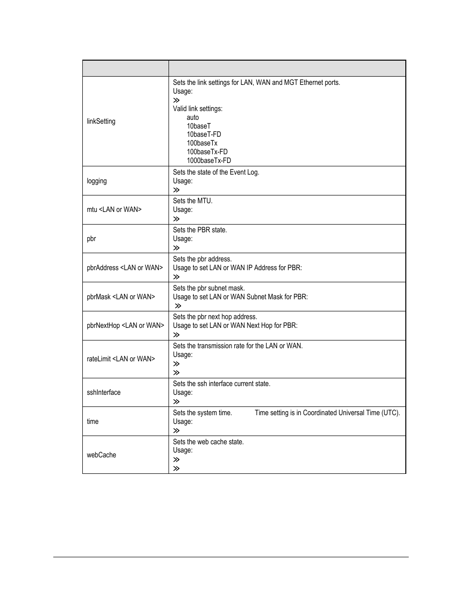 Comtech EF Data turboIP-G2 User Manual | Page 109 / 172