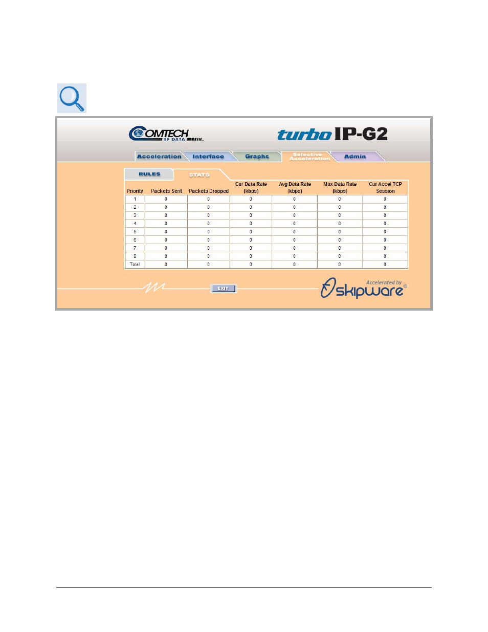 2 selective acceleration | stats page | Comtech EF Data turboIP-G2 User Manual | Page 122 / 172