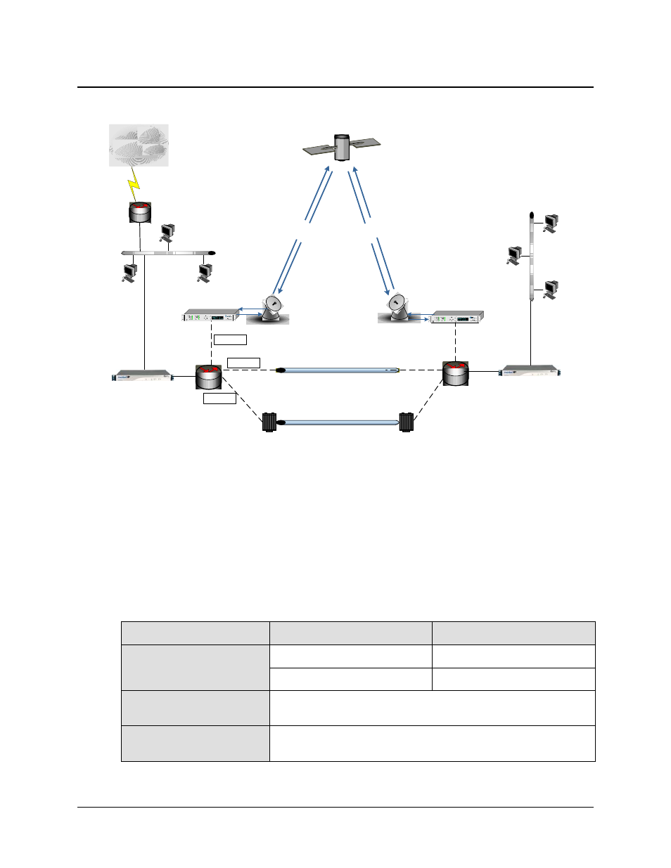 Dynamic bandwidth configuration, A.5 dynamic bandwidth configuration | Comtech EF Data turboIP-G2 User Manual | Page 169 / 172