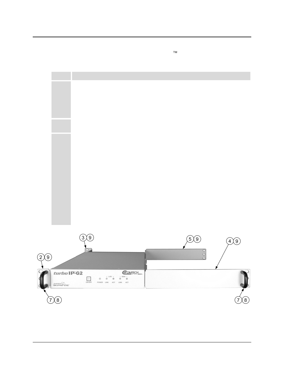 Comtech EF Data turboIP-G2 User Manual | Page 41 / 172