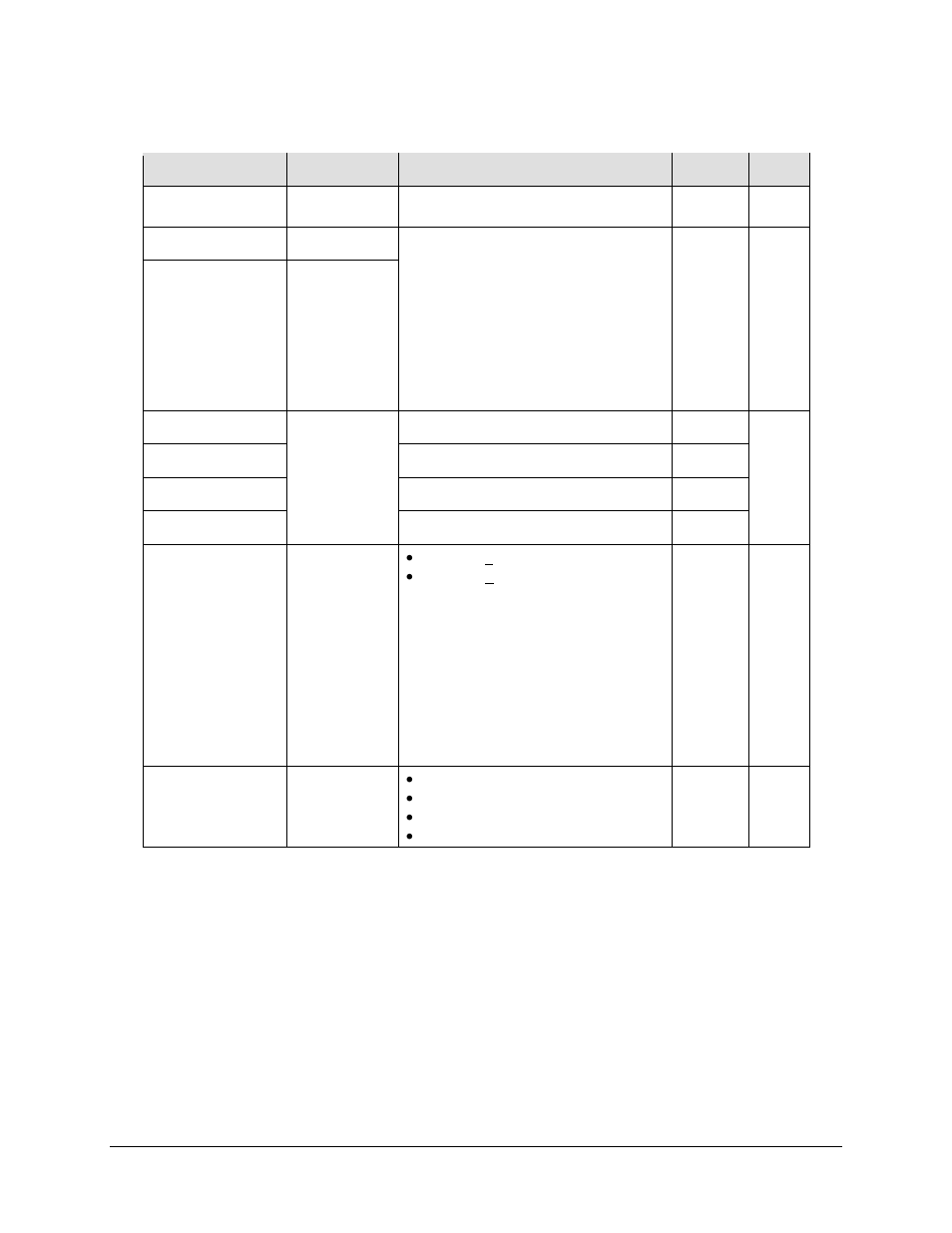 Comtech EF Data turboIP-G2 User Manual | Page 54 / 172