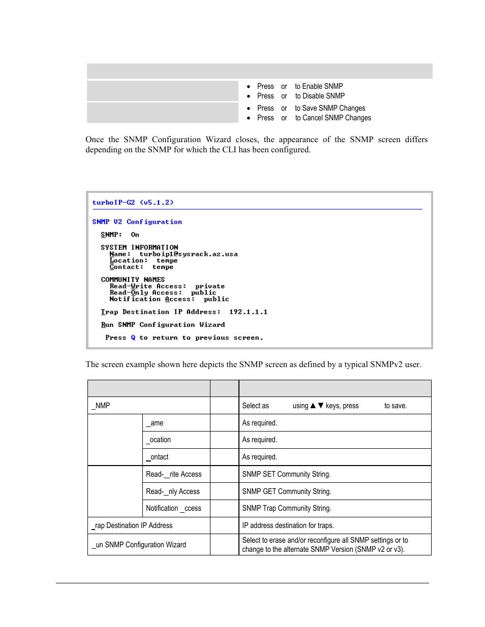 2 snmp screen (snmp v2) | Comtech EF Data turboIP-G2 User Manual | Page 90 / 172