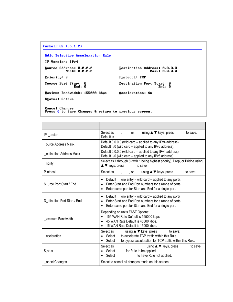 Comtech EF Data turboIP-G2 User Manual | Page 95 / 172
