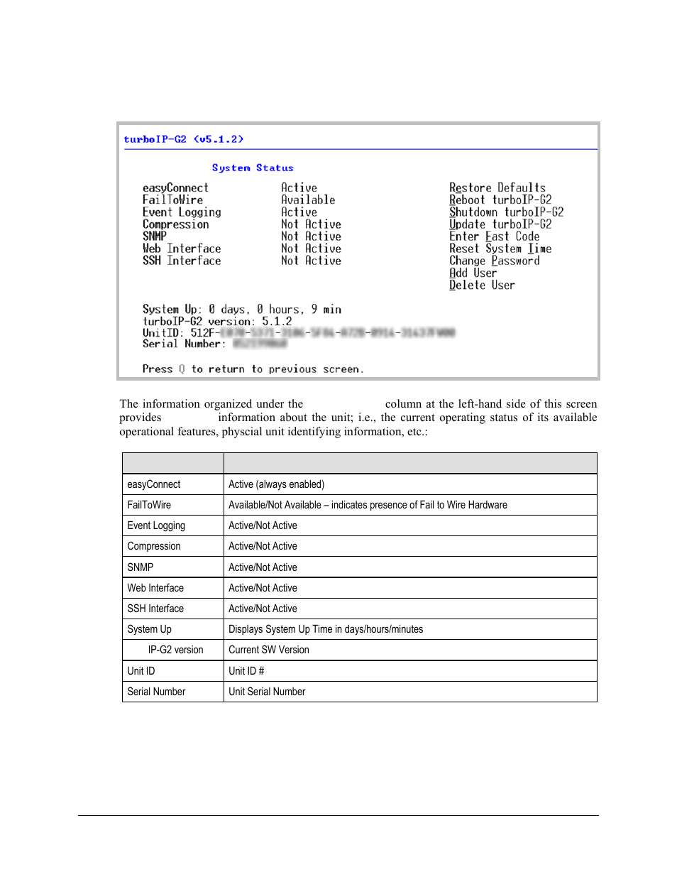 Comtech EF Data turboIP-G2 User Manual | Page 98 / 172