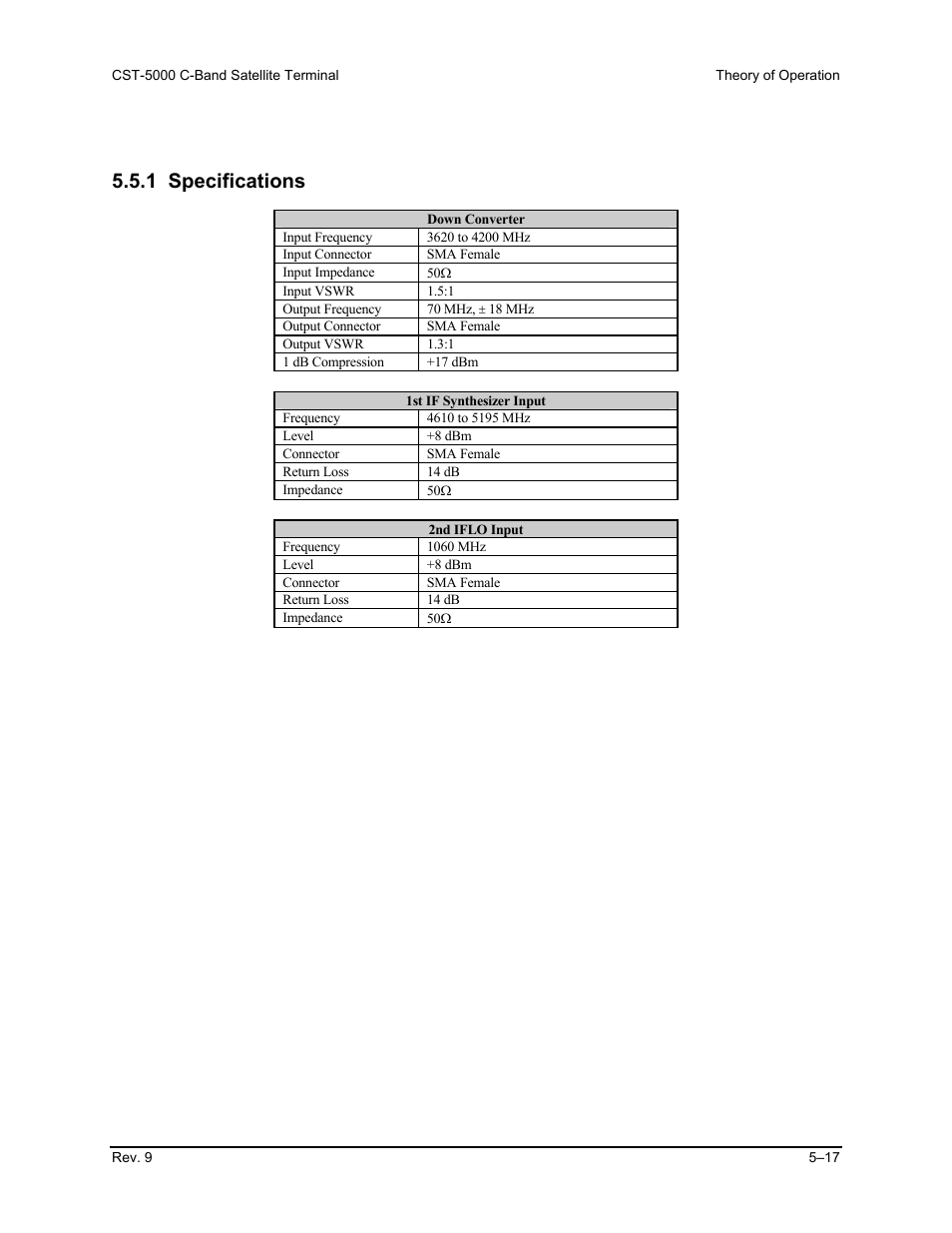 Specifications, 1 specifications | Comtech EF Data CST-5000 User Manual | Page 106 / 149