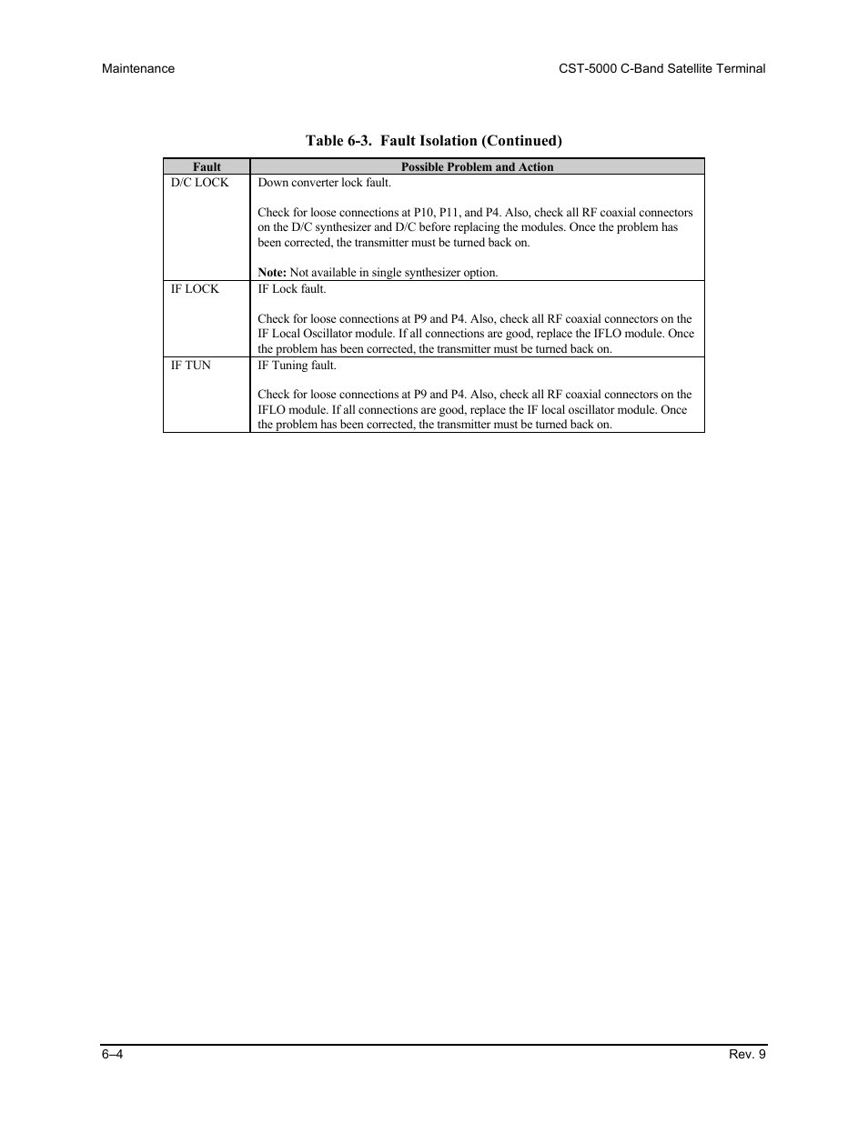 Comtech EF Data CST-5000 User Manual | Page 115 / 149