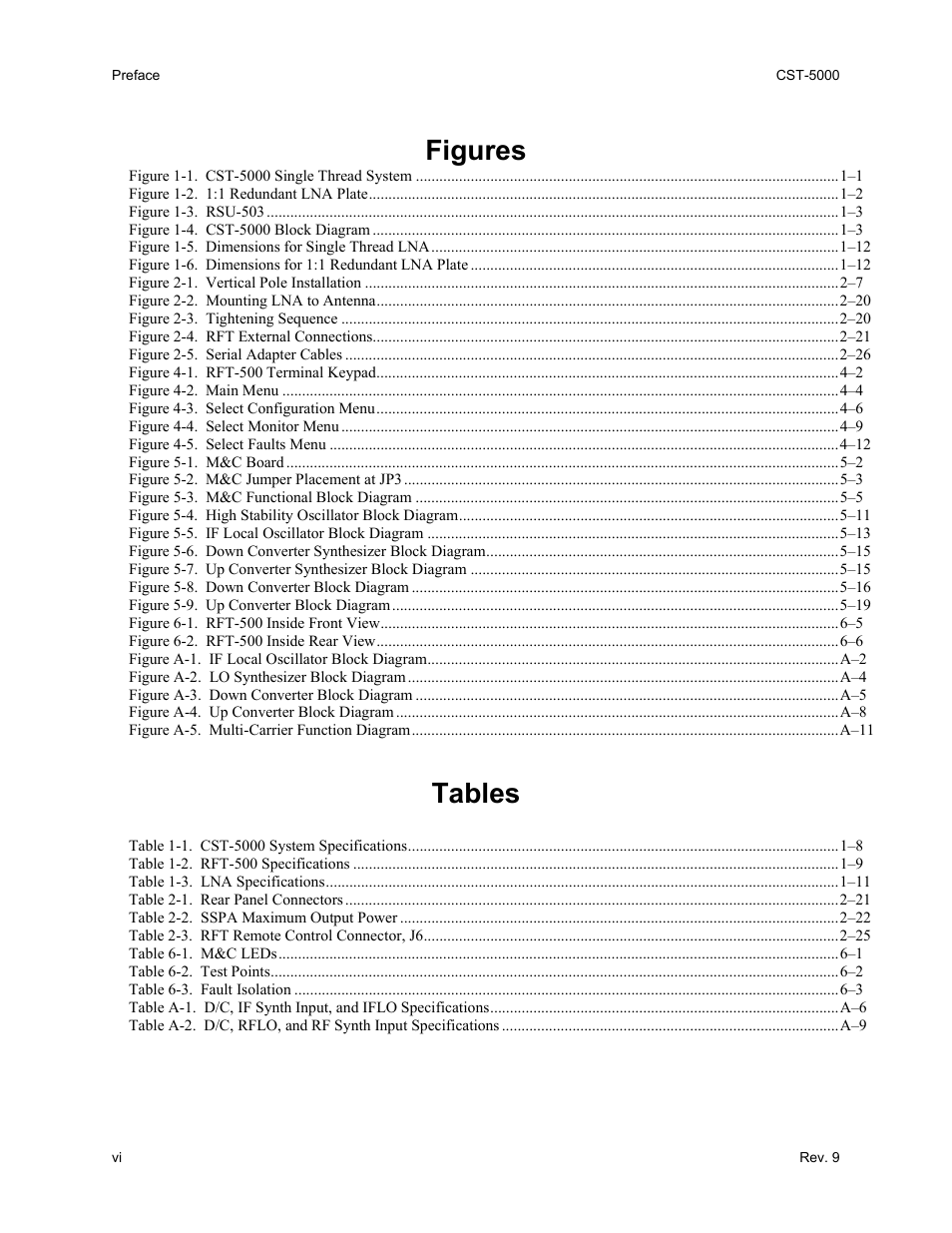 Figures, Tables | Comtech EF Data CST-5000 User Manual | Page 12 / 149