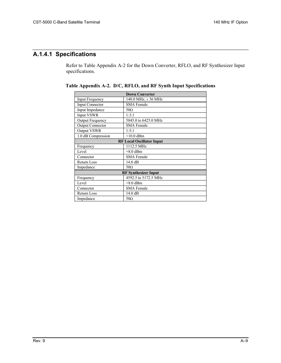 A.1.4.1 specifications | Comtech EF Data CST-5000 User Manual | Page 128 / 149