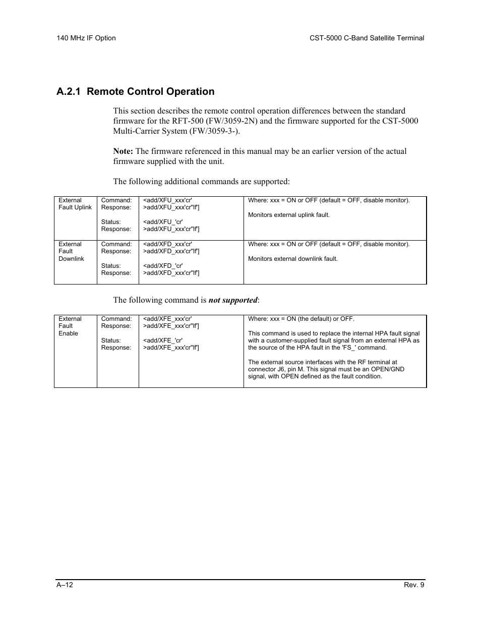 A.2.1 remote control operation | Comtech EF Data CST-5000 User Manual | Page 131 / 149