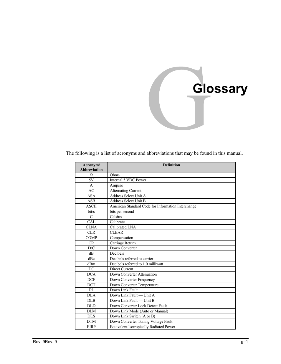 Glossary | Comtech EF Data CST-5000 User Manual | Page 142 / 149