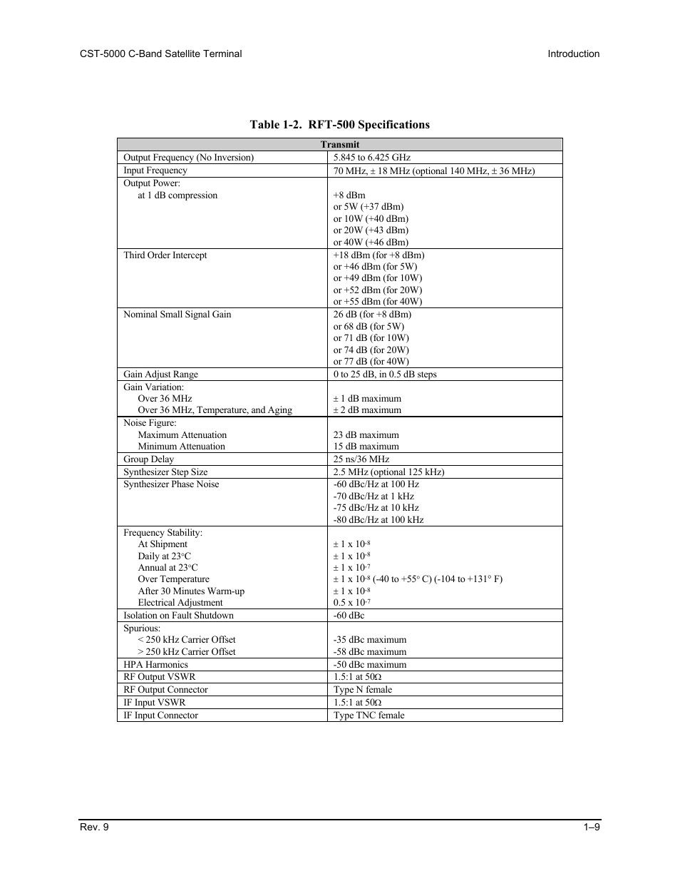 Comtech EF Data CST-5000 User Manual | Page 25 / 149