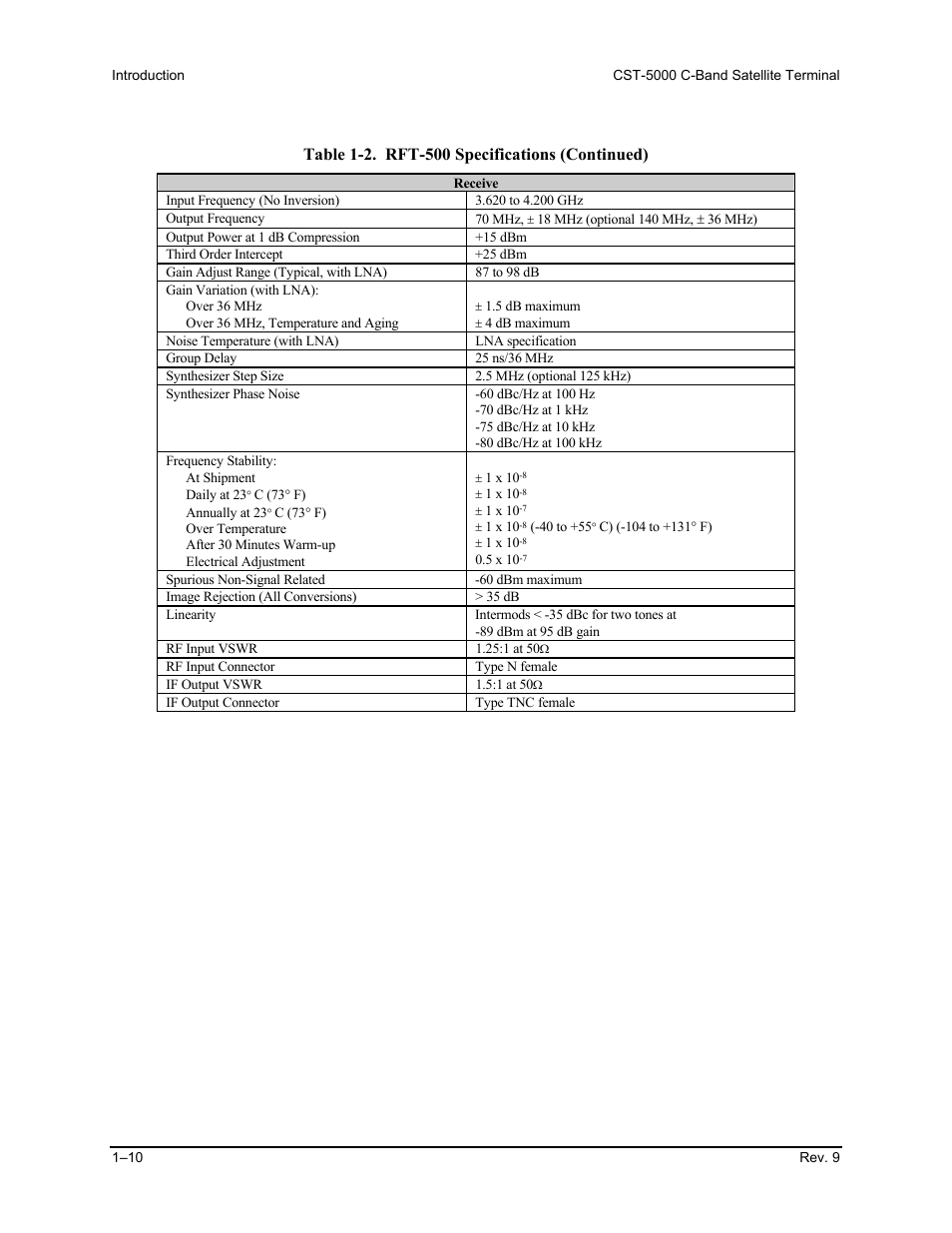 Comtech EF Data CST-5000 User Manual | Page 26 / 149