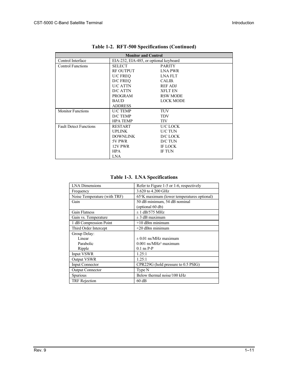 Comtech EF Data CST-5000 User Manual | Page 27 / 149