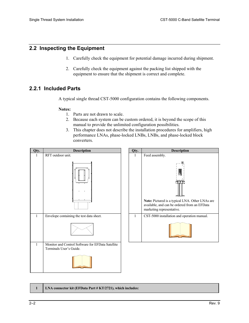 Inspecting the equipment, Included parts, 2 inspecting the equipment | 1 included parts | Comtech EF Data CST-5000 User Manual | Page 30 / 149