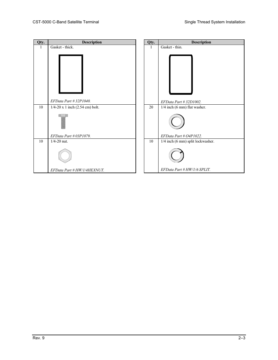 Comtech EF Data CST-5000 User Manual | Page 31 / 149