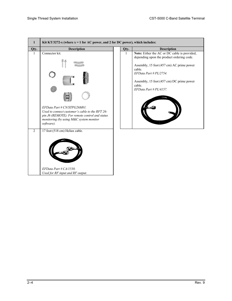 Comtech EF Data CST-5000 User Manual | Page 32 / 149