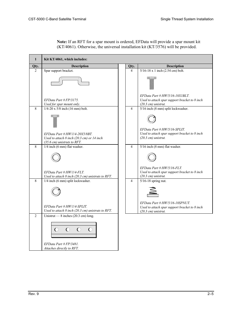 Comtech EF Data CST-5000 User Manual | Page 33 / 149