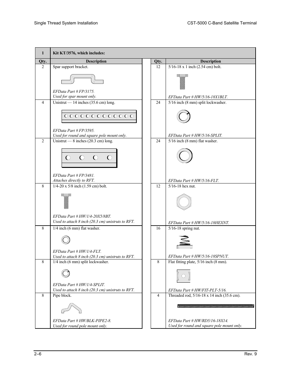 Comtech EF Data CST-5000 User Manual | Page 34 / 149