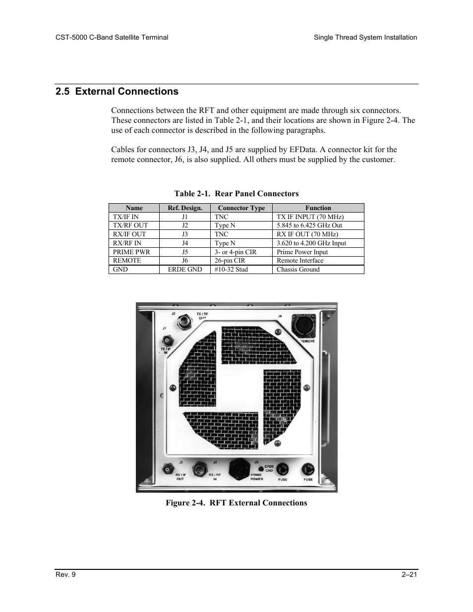 External connections, 5 external connections | Comtech EF Data CST-5000 User Manual | Page 49 / 149