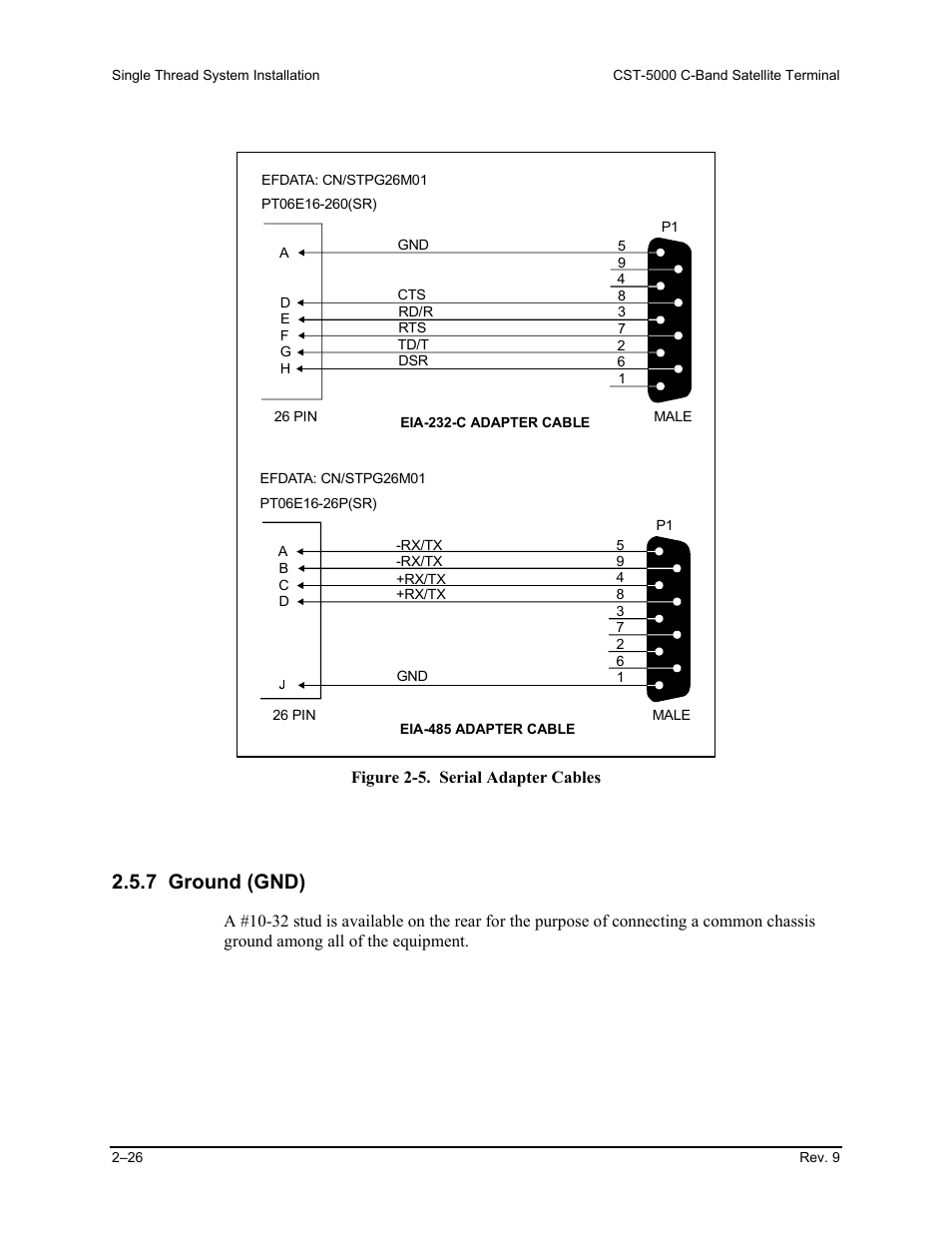 Ground (gnd), 7 ground (gnd) | Comtech EF Data CST-5000 User Manual | Page 54 / 149