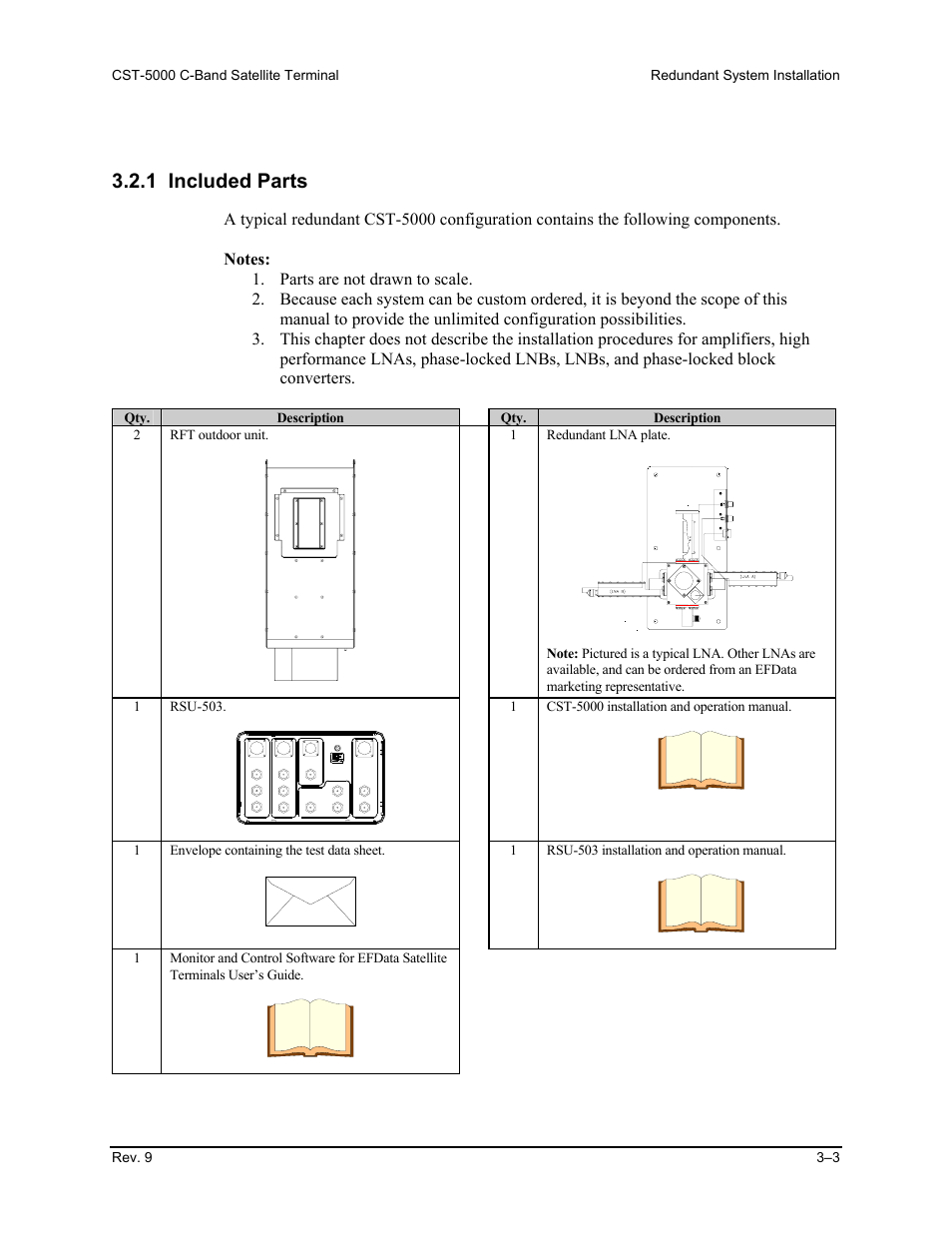 Included parts, 1 included parts | Comtech EF Data CST-5000 User Manual | Page 57 / 149