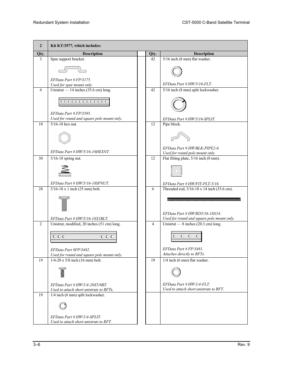 Comtech EF Data CST-5000 User Manual | Page 60 / 149