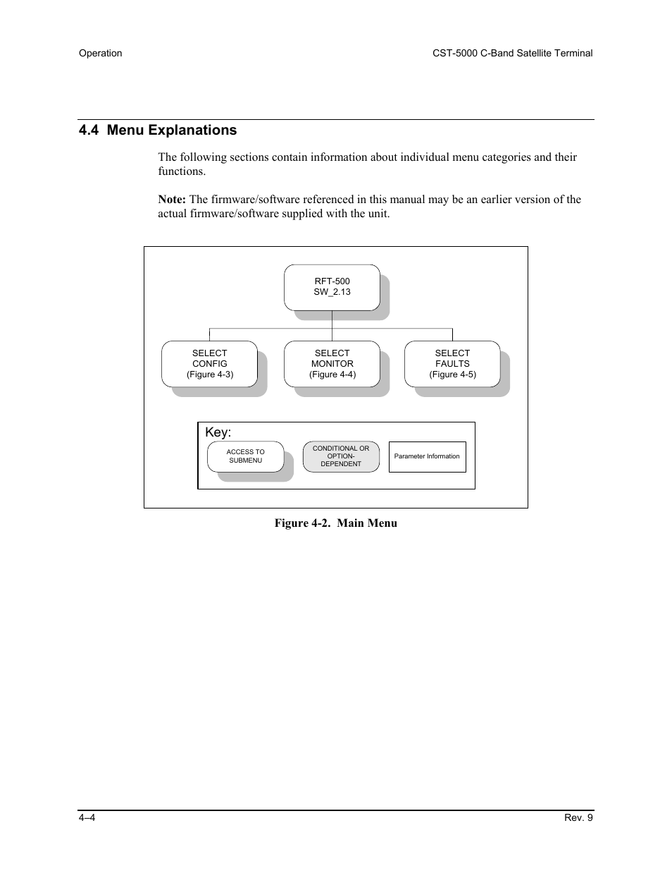 Menu explanations, 4 menu explanations, Figure 4-2. main menu | Comtech EF Data CST-5000 User Manual | Page 79 / 149