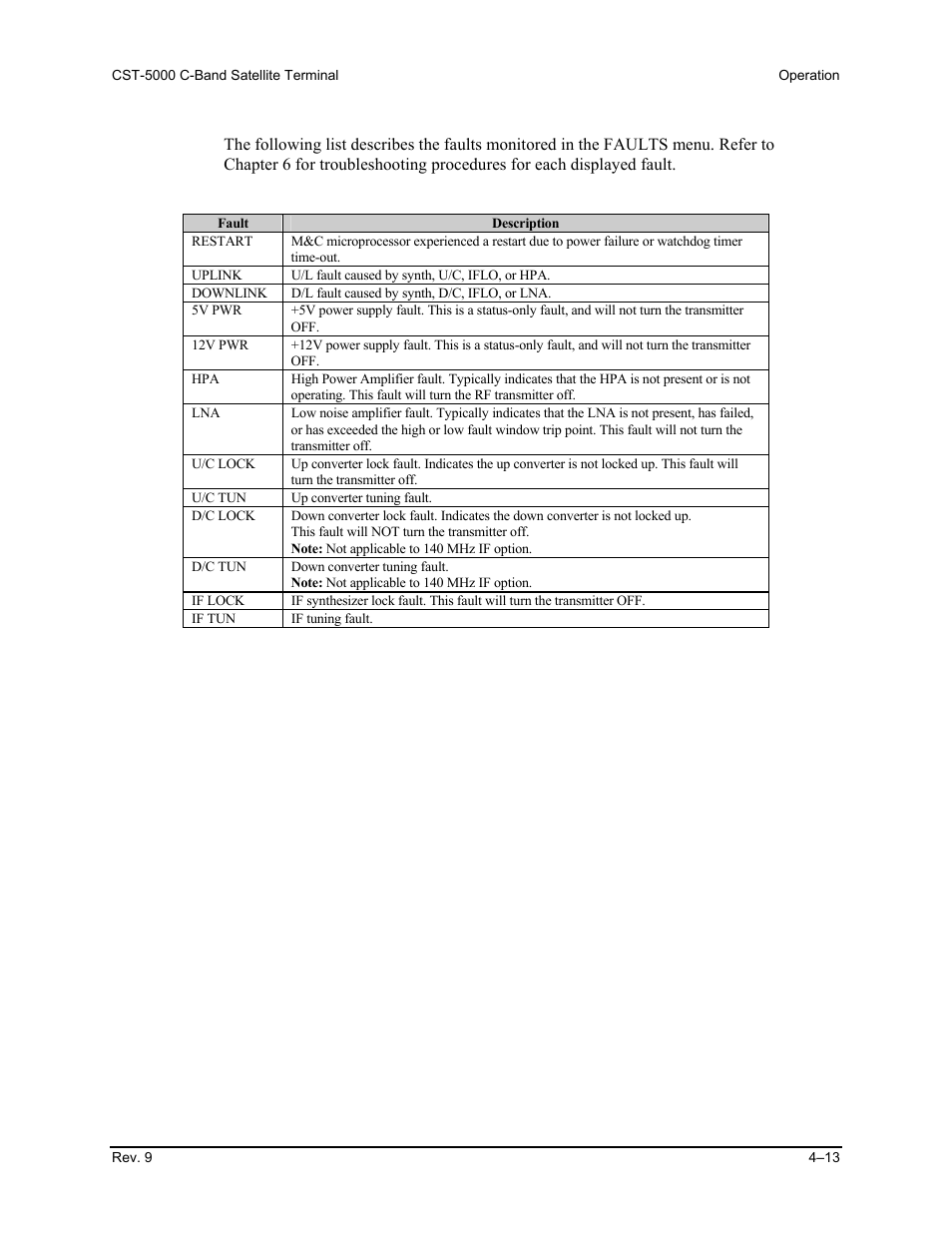 Comtech EF Data CST-5000 User Manual | Page 88 / 149