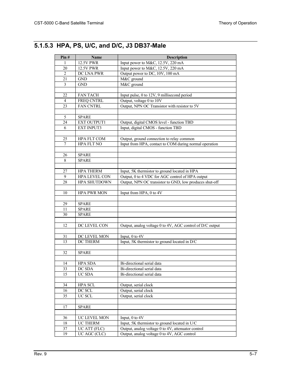 3 hpa, ps, u/c, and d/c, j3 db37-male | Comtech EF Data CST-5000 User Manual | Page 96 / 149