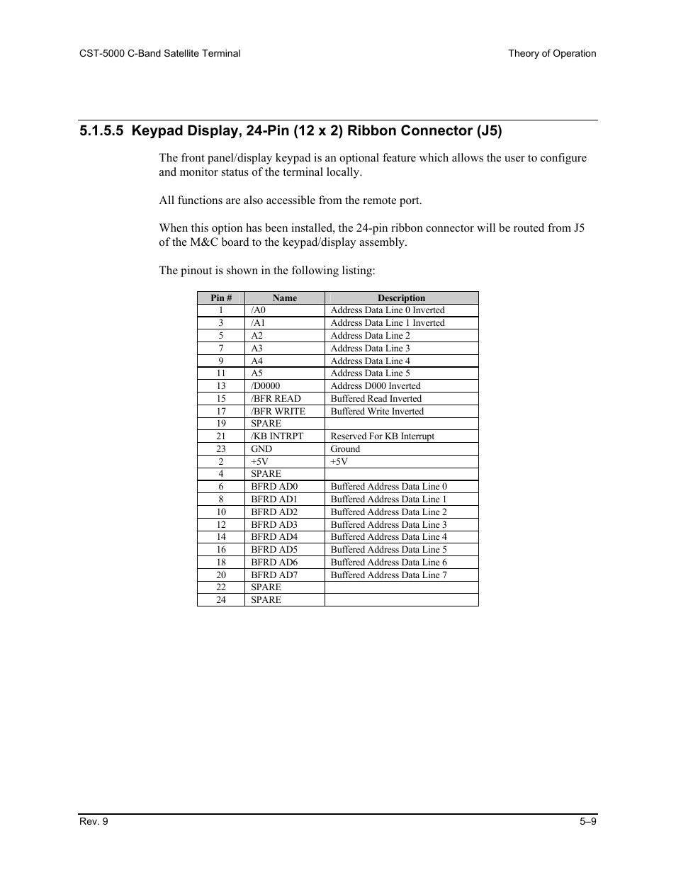 Comtech EF Data CST-5000 User Manual | Page 98 / 149