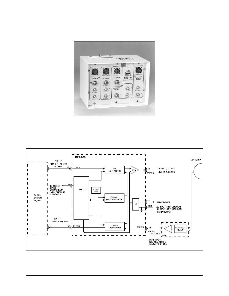 Comtech EF Data CST-5005 User Manual | Page 13 / 108