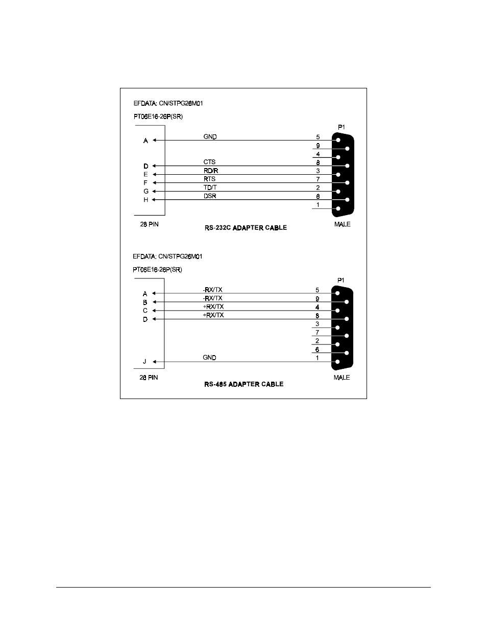 7 gnd | Comtech EF Data CST-5005 User Manual | Page 47 / 108