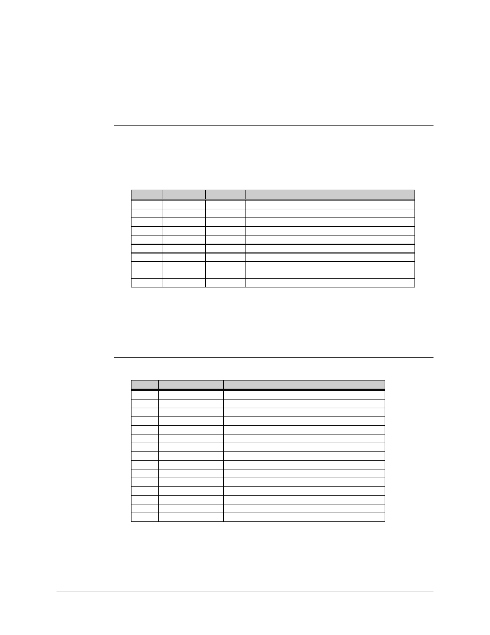 5 m&c board connector pinouts, 2 remote relay control, j2 db15-male | Comtech EF Data CST-5005 User Manual | Page 76 / 108