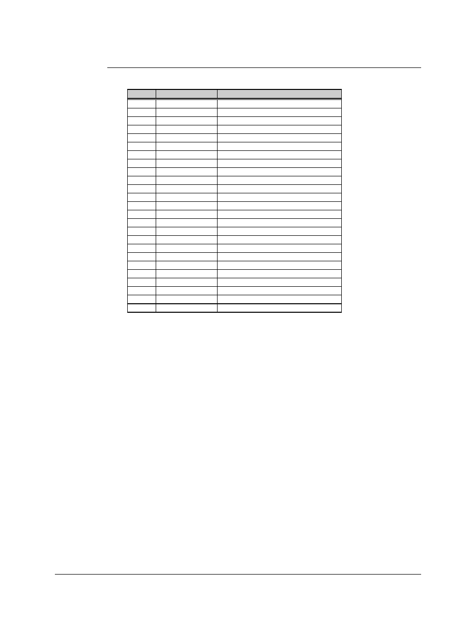 3 ps, synthesizer, and d/c, p4 db25-male | Comtech EF Data CST-5005 User Manual | Page 77 / 108