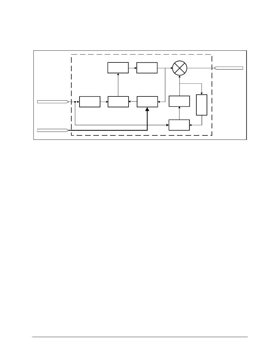 Figure 5-6. synthesizer block diagram | Comtech EF Data CST-5005 User Manual | Page 83 / 108