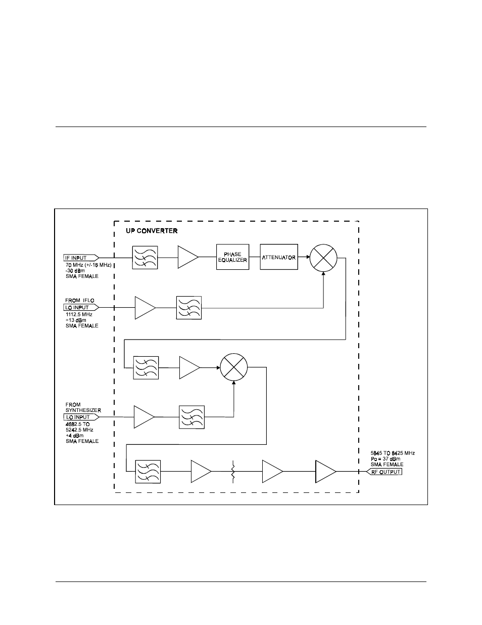 6 up converter | Comtech EF Data CST-5005 User Manual | Page 86 / 108