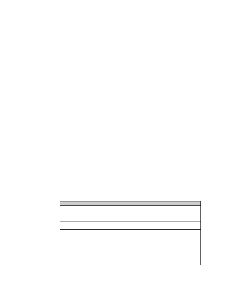 Chp 6. maintenance, 1 test points and leds, Chapter 6 . maintenance | Comtech EF Data CST-5005 User Manual | Page 89 / 108