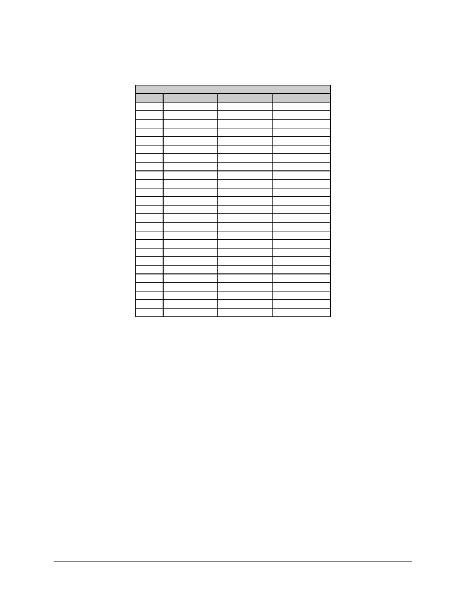 Table 3-4 | Comtech EF Data C5 User Manual | Page 116 / 332