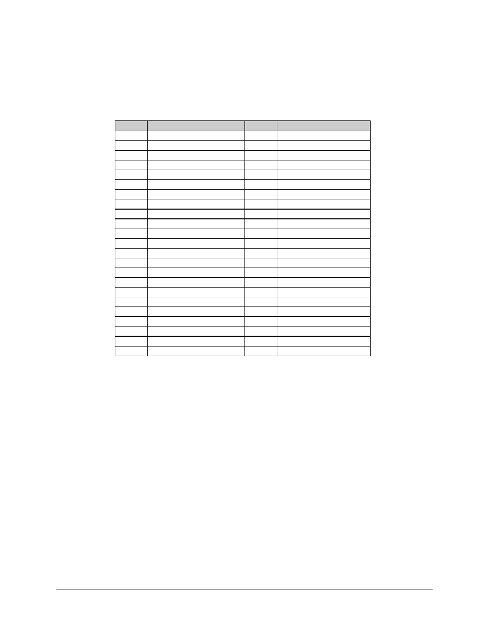 Table 3-5 | Comtech EF Data C5 User Manual | Page 117 / 332
