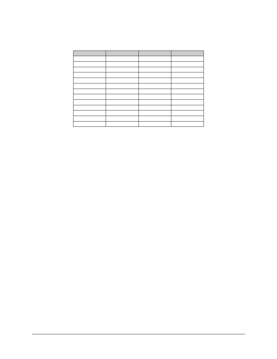 Table 3-6 | Comtech EF Data C5 User Manual | Page 118 / 332